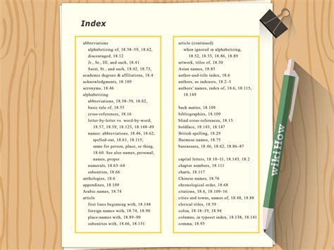 Article Index .